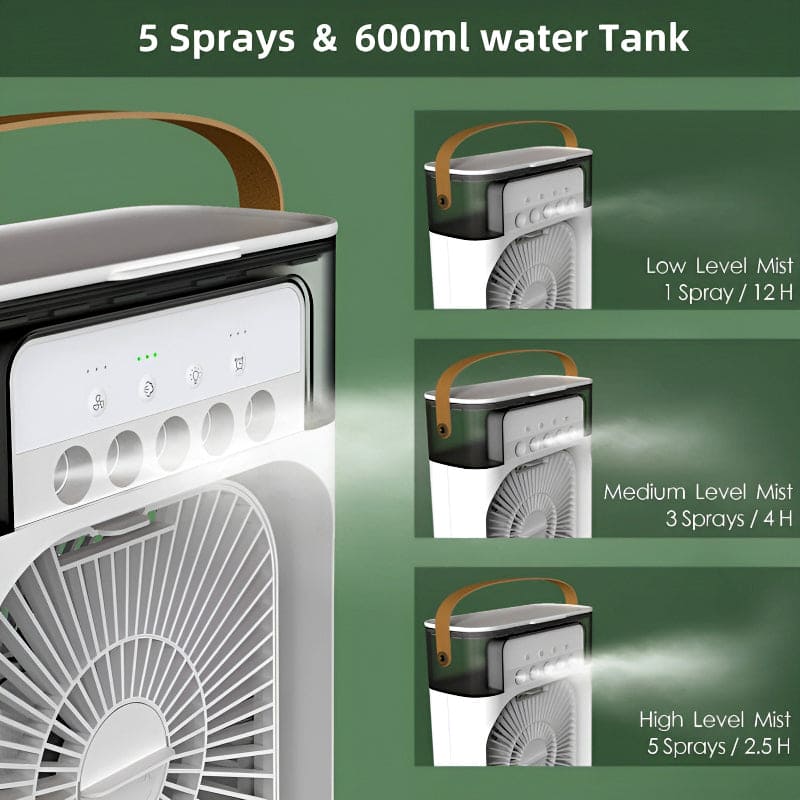 Portable Air Cooler